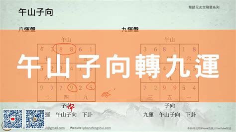 八运子山午向|【八運午山子向】八運午山子向：住居風水的秘密解析，打造一方。